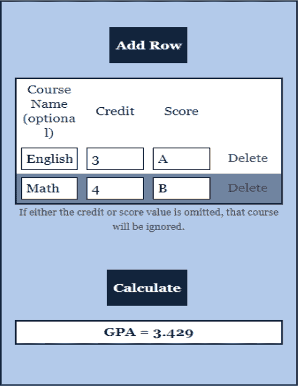GPA Course Calculator GPA Calculator
