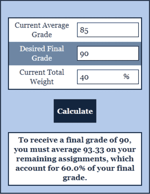 Grade Planning Calculator GPA Calculator