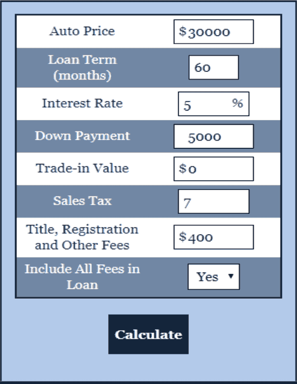 Car Loan Monthly Payments Calculator Car Payment Calculator