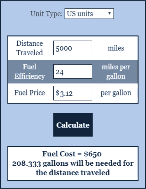 Gas Trip Cost Calculator Car Performance Calculator