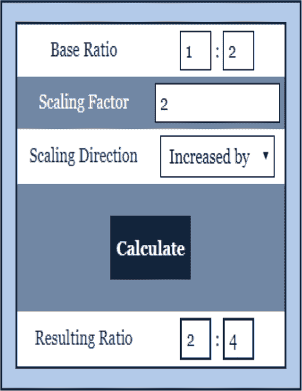 Scaling Ratio Calculator Factor Calculator