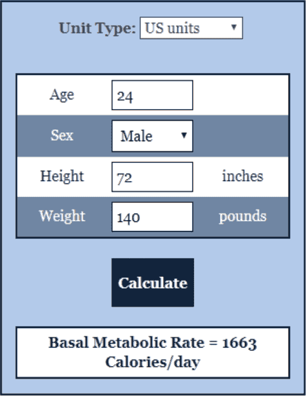 BMR Calculator Fitness Calculator