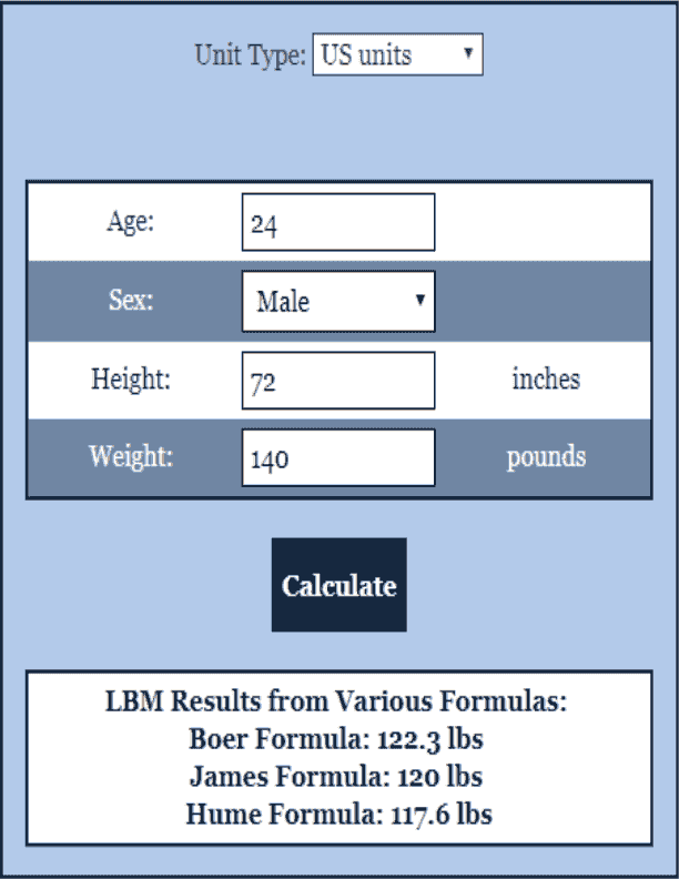Lean Body Mass Calculator Fitness Calculator