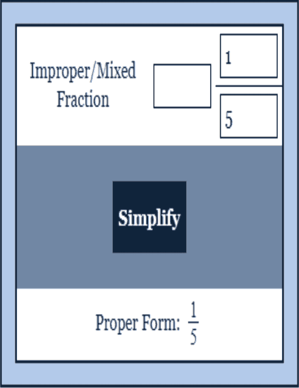 Simplify Fraction Calculator Fraction Calculator