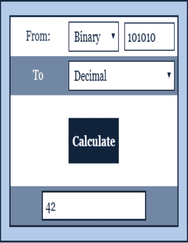 Binary To Decimal Calculator Function Calculator