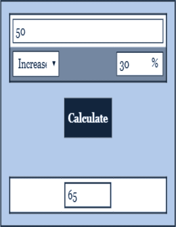 Percentage Change Calculator Percentage Calculator
