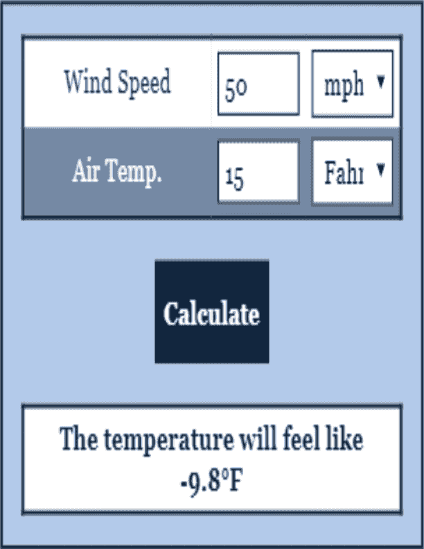 Wind Chill Calculator Temperature Calculator
