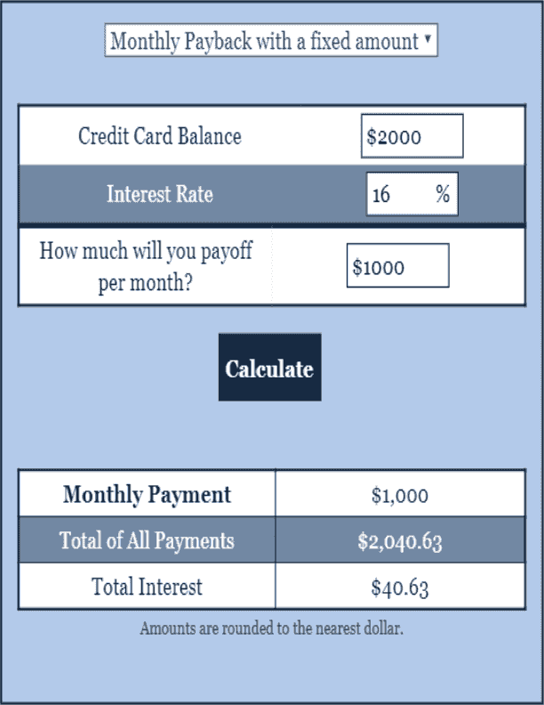 Credit Card Calculator Loan Calculator