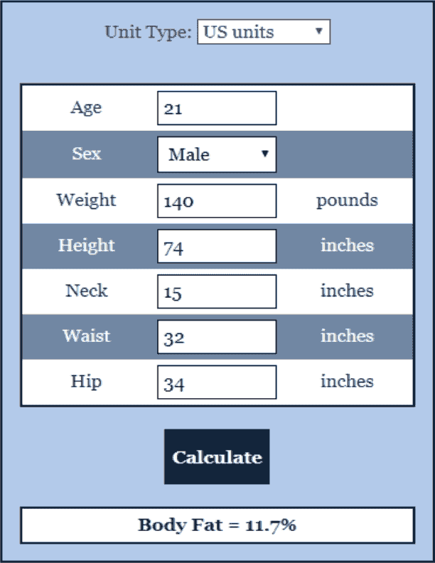 Standard Body Fat Calculator Body Fat Calculator