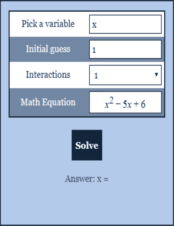 Newton's Method Calculator Calculus Calculator