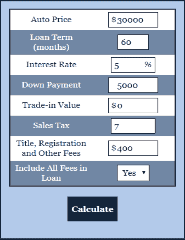 Auto Loan Calculator Car Payment Calculator