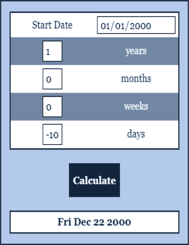 Add and Subtract Dates Date Calculator