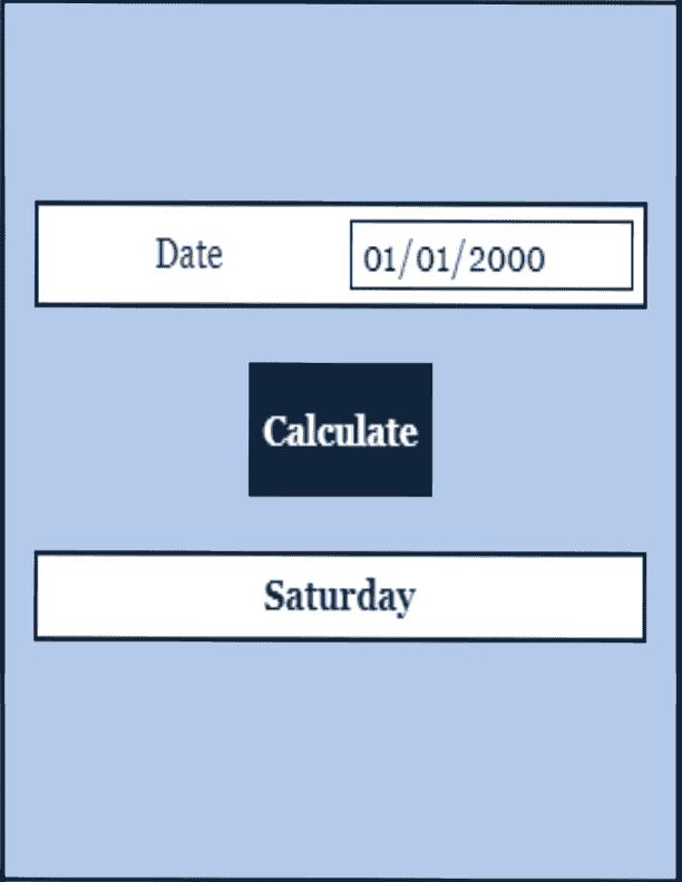 Day of Week Calculator Date Calculator