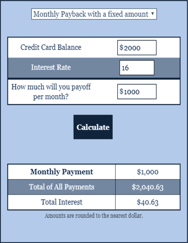 Credit Card Calculator Debt Calculator