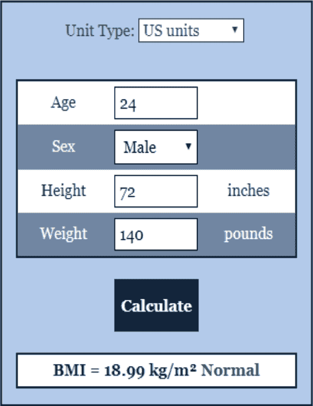 Body Mass Index Calculator Fitness Calculator