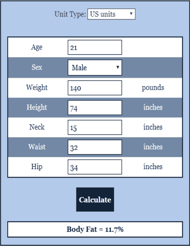 Body Fat Calculator Fitness Calculator