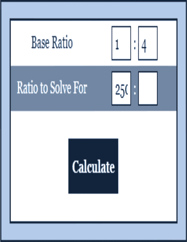 Ratio Calculator Fraction Calculator