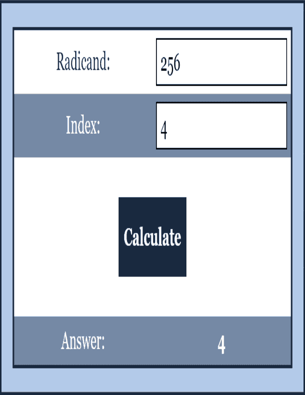 Newton's Method Calculator Function Calculator