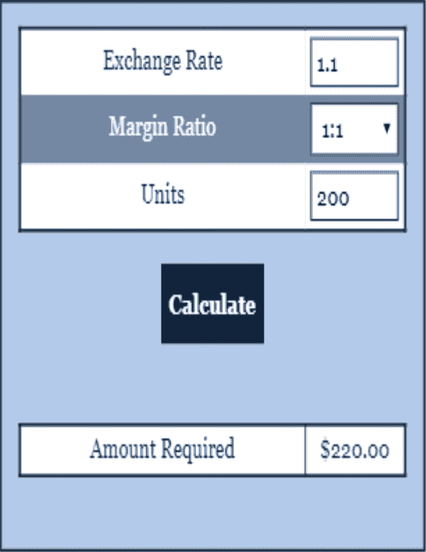 Currency Exchange Calculator Investment Calculator