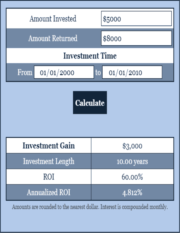 Return on Investment Calculator Investment Calculator
