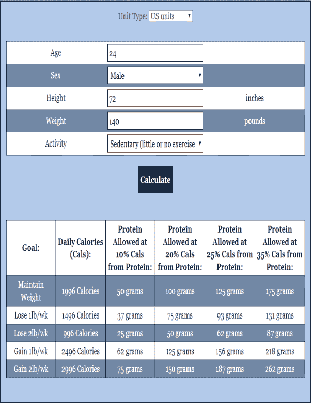 Protein Calculator Nutrition Calculator
