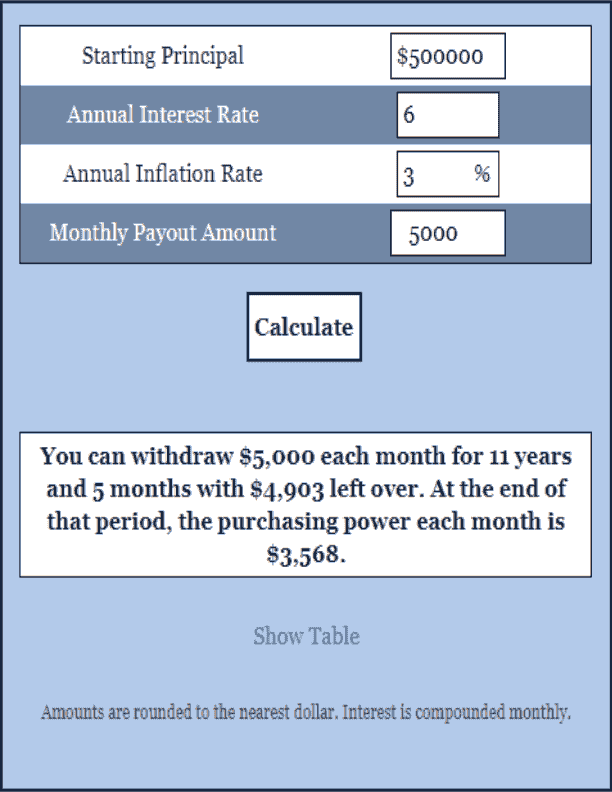 Annuity Fixed Amount Payout Calculator Retirement Calculator