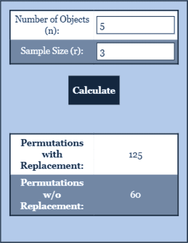 Permutation Calculator Statistics Calculator